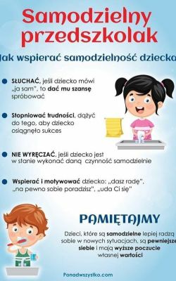 grafiki dotyczące samodzielności dziecka w wieku przedszkolnym