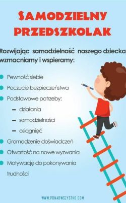 grafiki dotyczące samodzielności dziecka w wieku przedszkolnym