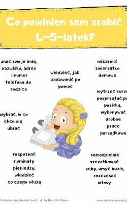 grafiki dotyczące samodzielności dziecka w wieku przedszkolnym