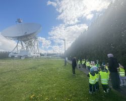 dzieci i dorośli podczas wizyty w obserwatorium astronomicznym