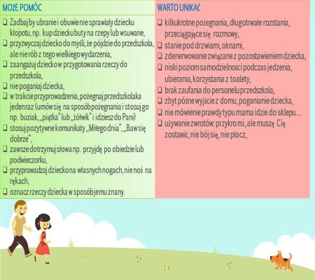 plakat rady które mogą pomóc i utrudnić proces adaptacyjny